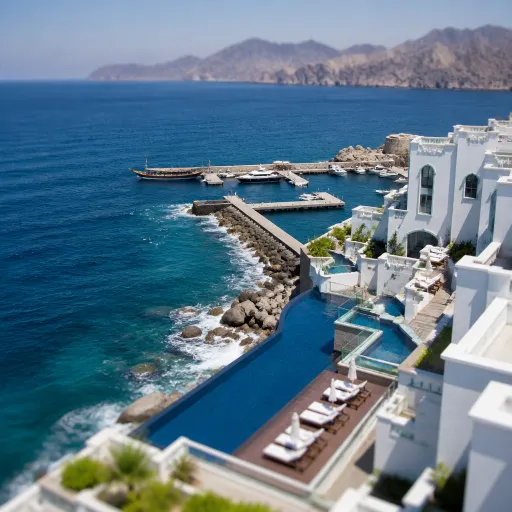 Where the Sea Meets the Suite: A Guide to Muscat's Waterfront Hotels